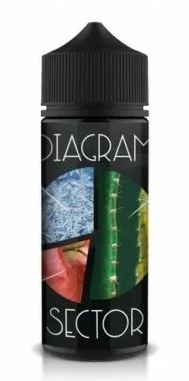 NRGon DIAGRAM, 100мл, SECTOR (кактус, холодок, яблоко), 0мг