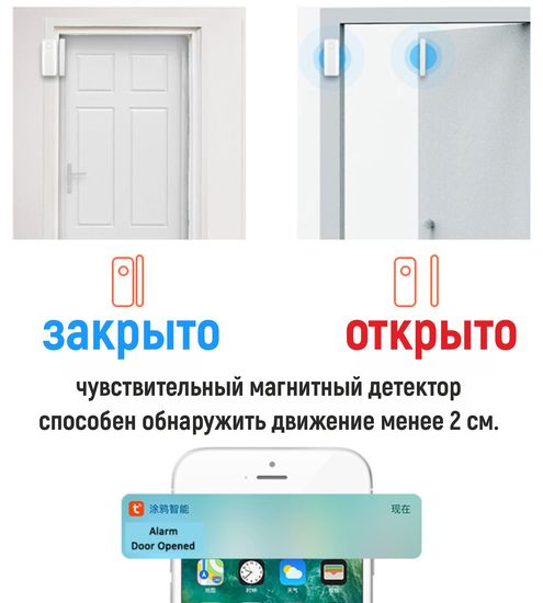 multibrand WD004 магнитный детектор /WI-FI/дружит с Алисой /приложение Smart Life (работает от батареек)