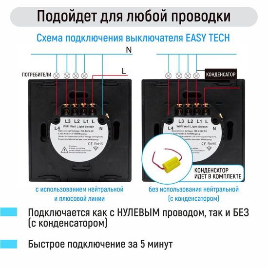 multibrand USS002 (белый) сенсорный одноклавишный/через Wi-Fi с помощью приложение Smart Life /дружит с Алисой